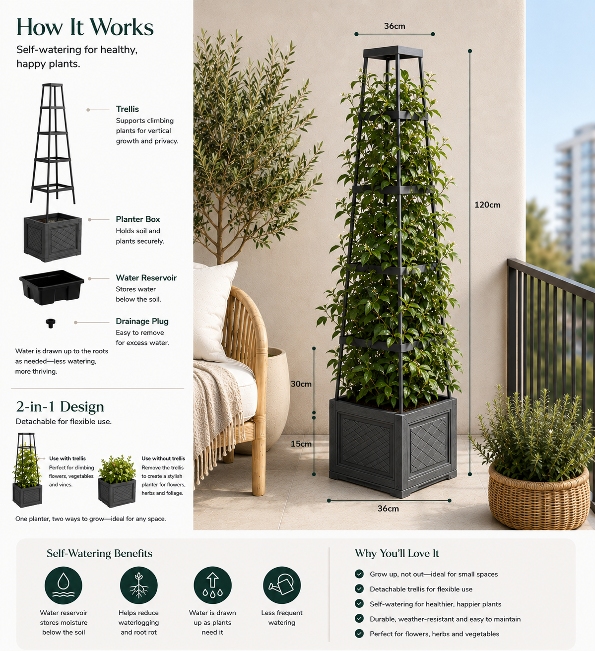 The Arbor Self-Watering Trellis Planter